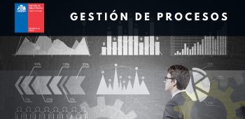 Gestión de Procesos - S. S. Osorno